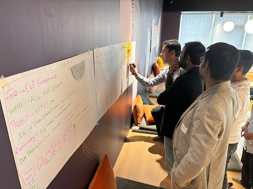 Impact Mapping for Innovation - Aug 2024